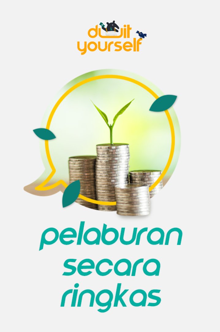 Pelaburan & Perancangan Kewangan Cover Image