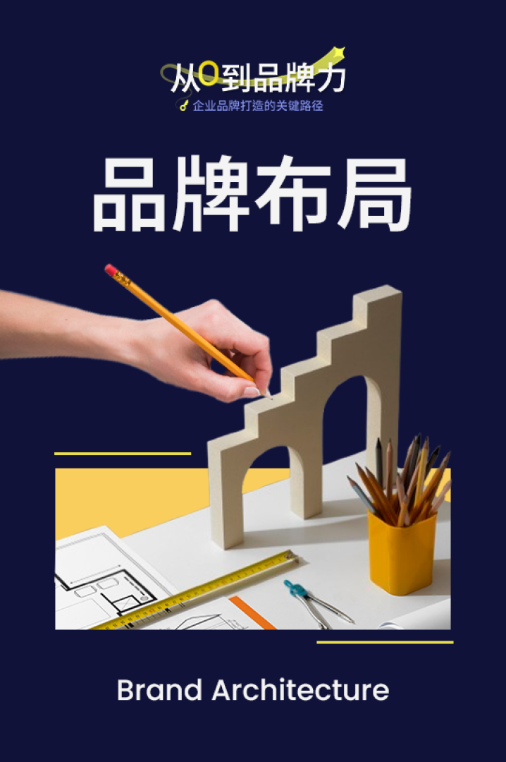 品牌布局 brand architecture cover image