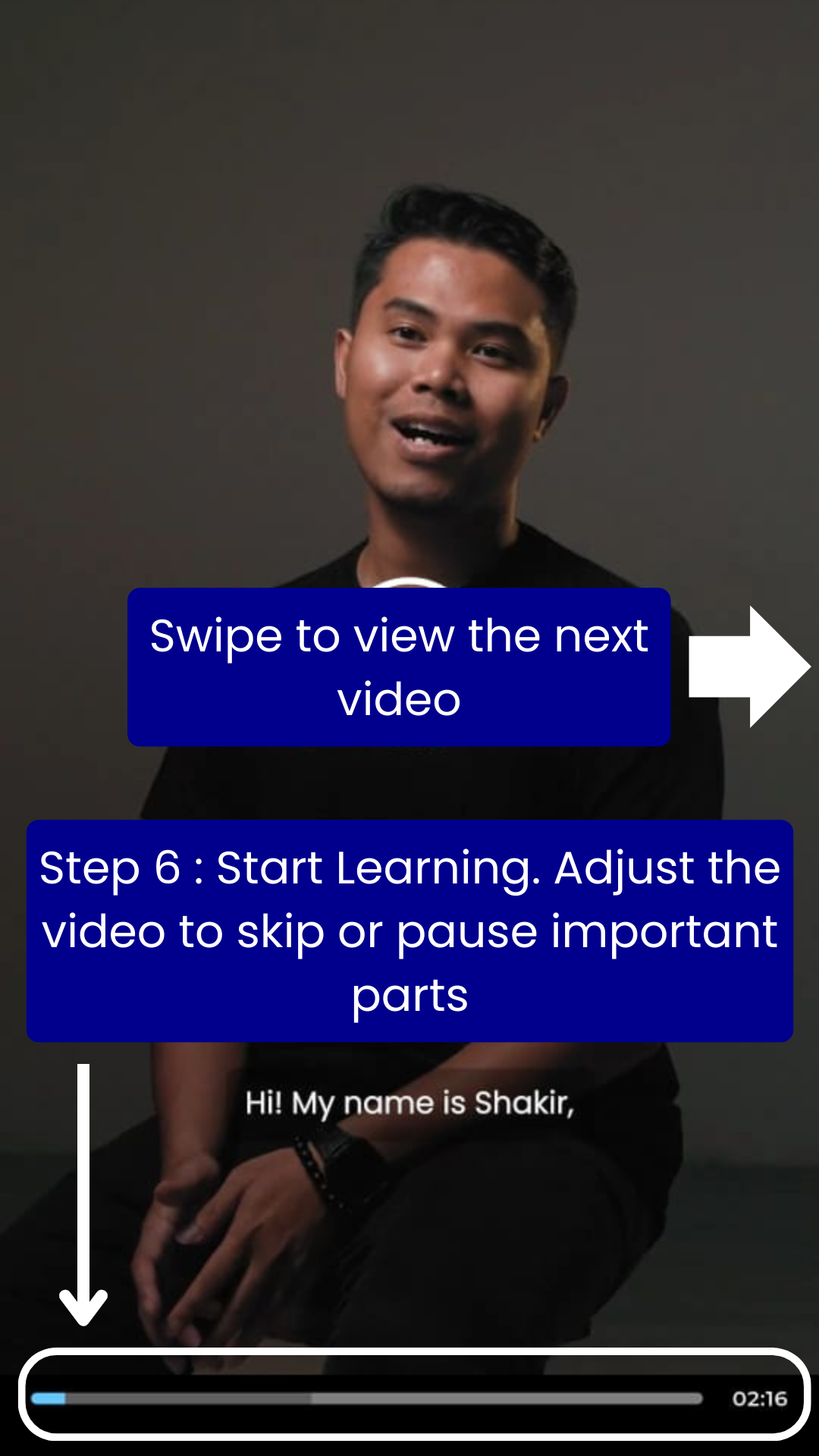 How To Access Bundle Step