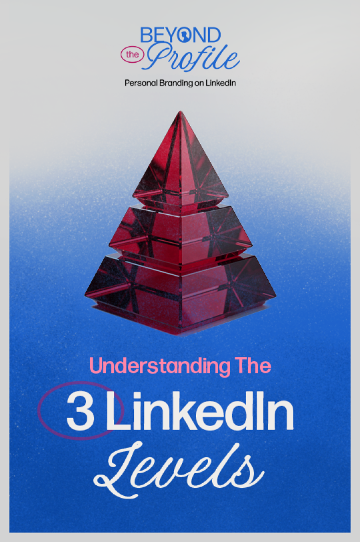 The Art of Strategic Engagement Cover Image